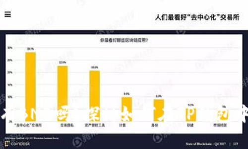 tpwallet必须有BNB吗？探讨如何在TP钱包中管理你的资产