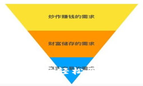 怎么在TPWallet市场轻松买币？一步步教你操作