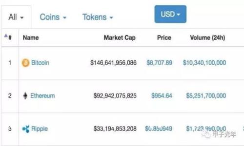 在TPWallet上怎么买ASS币？新手攻略分享