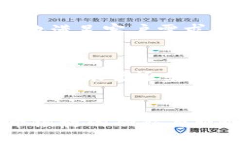   探索虚拟币银行：你需要知道的一切！ / 
 guanjianci 虚拟货币, 数字资产, 区块链银行, 未来金融 /guanjianci 

什么是虚拟币银行？
在全球经济不断数字化的时代，虚拟币银行应运而生。它们利用区块链技术，为用户提供与传统银行类似的服务，但以虚拟货币为基础。虚拟币银行不仅仅是货币的储存地，更是数字资产交易、投资和管理的平台。
简单来说，虚拟币银行通过安全的区块链网络，让用户能够灵活管理他们的虚拟资产，提供银行业务的数码新体验。你可以在这里进行交易、存款和贷款，甚至是理财。想象一下，如果你的银行账户不仅能支持传统货币，还能同时管理比特币、以太坊等虚拟货币，这将多么方便。

虚拟币银行的服务与功能
虚拟币银行提供的服务通常包括：
ul
    listrong存款与取款：/strong用户可以将虚拟货币存入银行账户，随时进行取款。/li
    listrong贷款服务：/strong一些虚拟币银行还提供以虚拟资产为抵押的贷款，让用户可以灵活使用资金。/li
    listrong交易平台：/strong提供高效的交易平台，让用户能够方便地购买、出售和交换各种虚拟货币。/li
    listrong投资服务：/strong许多虚拟币银行还推出了理财产品，帮助用户更好地管理资产，增加收益。/li
/ul

虚拟币银行的优势
与传统银行相比，虚拟币银行具有许多独特的优势：
ul
    listrong低成本：/strong由于运营方式不同，虚拟币银行的手续费通常低于传统银行，尤其在跨国转账时更是显得经济实惠。/li
    listrong24/7 可用性：/strong虚拟币银行没有上下班时间限制，用户可以随时随地进行交易。/li
    listrong安全性：/strong许多虚拟币银行使用先进的加密技术和区块链技术，确保用户资产的安全性。/li
    listrong全球接入：/strong虚拟币银行不受地理限制，让每个人都能方便地接入金融服务。/li
/ul

如何选择合适的虚拟币银行？
在选择虚拟币银行时，用户应考虑多个因素：
ul
    listrong监管政策：/strong选择受监管的虚拟币银行可以降低风险，确保良好的用户保护。/li
    listrong交易费用：/strong比较不同银行的手续费，选择最具性价比的选项。/li
    listrong用户评论：/strong查看其他用户对银行的评价，以便更全面地了解其服务质量。/li
    listrong安全性：/strong确保银行采用先进的安全技术，保护用户的资产不受黑客攻击。/li
/ul

虚拟币银行的未来趋势
虚拟币银行的未来充满可能性。随着更多传统金融机构的参与，以及监管政策的逐步完善，虚拟币银行应该会逐渐走入主流金融行业。未来，我们可能会看到虚拟币银行与传统银行的进一步融合，共同为用户提供更加多元化的金融服务。
同时，随着技术的发展，用户体验也会进一步提升。线上操作的便捷性、交易速度的提升以及个性化服务的增加，都会让用户更加依赖虚拟币银行。

可能的相关问题
h41. 虚拟币银行相对于传统银行有哪些独特的竞争力？/h4
虚拟币银行与传统银行相比，具有多项独特的竞争力。首先是在费用上，虚拟币银行的交易手续费通常较低，尤其是国际转账时更具优势。其次，用户体验上，虚拟币银行能够精准快速地满足客户需求，提供24小时的无障碍服务，完全不受时间与空间的限制。此外，用户获取虚拟币银行的金融服务，往往不用经过复杂的审批程序，相比而言，这就让许多用户更灵活地管理自已的资产。

h42. 虚拟币银行的安全性如何保障？/h4
安全性是虚拟币银行最受用户关注的问题之一。它们通过多种方式来保障用户资产的安全。常见的包括使用高强度的加密技术和多重身份验证，确保用户账户的安全性。此外，许多虚拟币银行还采取了冷钱包存储技术，将大部分资产存放在离线环境中，降低被黑客攻击的风险。综上所述，尽管威胁时刻存在，但通过科技手段，我们能够尽可能地维护数字资产的安全。

结论
综上所述，虚拟币银行作为新兴的金融工具，正在逐渐进入我们的生活。它以创新性的服务，现代化的运作方式，为用户提供便利且安全的资产管理平台。同时，随着市场的发展，虚拟币银行的功能与服务只会越来越多元化，更加方便用户的财富管理。现在是关注和探索虚拟币银行的最佳时机。如果你还在犹豫，赶快了解并尝试这种未来金融的趋势吧！