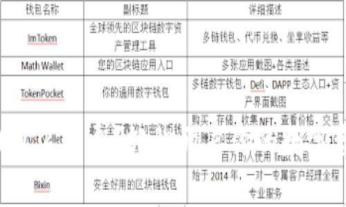 虚拟币钱包怎么弄？轻松开启你的数字资产之旅！