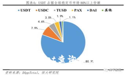 如何通过TPWallet查询合约地址购买币？