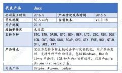 流币虚拟币：你了解这种数字货币的全部奥秘吗
