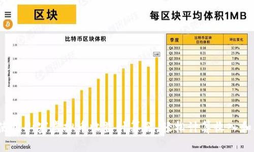 如何使用山寨虚拟币收益计算器，轻松计算收入和风险？