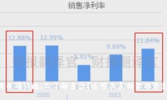 虚拟币提币确认数，你了解多少？这可关系到你