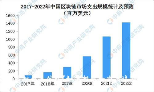 福建银币虚拟币是什么？如何投资和交易这款数字货币？