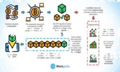   虚拟币金钱包是哪个公司？揭秘背后的故事！