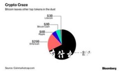 虚拟币与跨境支付到底有什么区别？快来了解一