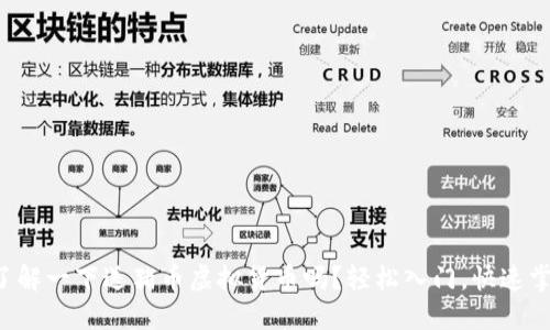 想了解一下送猪币虚拟货币吗？轻松入门，快速掌握！