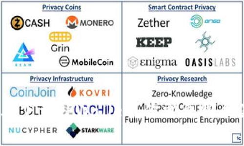 如何在苹果设备上下载TPWallet？你需要哪个国家的Apple ID？