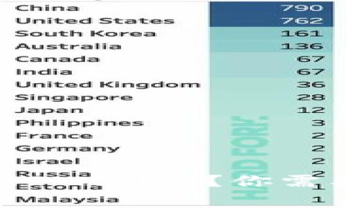 如何在苹果设备上下载TPWallet？你需要哪个国家的Apple ID？