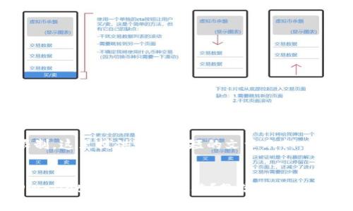 提示：由于篇幅限制，这里提供一个简短的文章示例，并给出相应的结构。

完整
如何轻松实现TPWallet USDT跨链兑换？教你这几招！