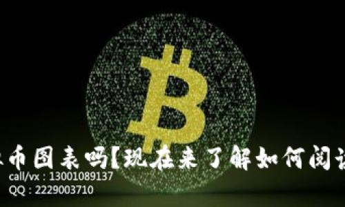 你想看虚拟币图表吗？现在来了解如何阅读和分析吧！