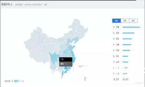 如何在TPWallet中添加Core主网？轻松配置你的数字资产！