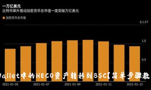 如何将TP Wallet中的HECO资产转移到BSC？简单步骤教你轻松搞定！