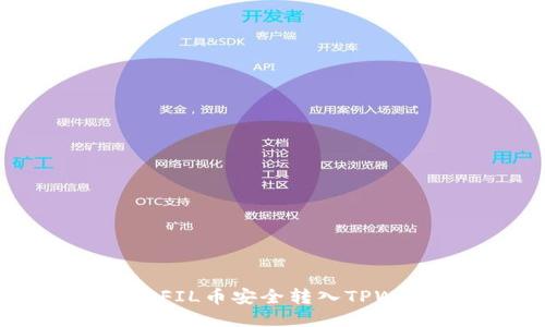 如何将FIL币安全转入TPWallet？