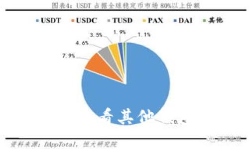 diaoti怎么在TPWallet查看其他钱包的币种？快来听听吧！
