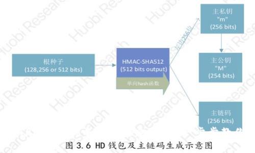 如何在TP Wallet中更换登录账号？一步步教你搞定！