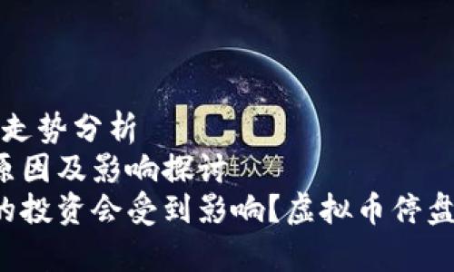 走势分析/走势分析
币种停盘原因及影响探讨
为什么你的投资会受到影响？虚拟币停盘的那些事！