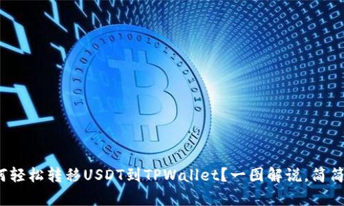 : 如何轻松转移USDT到TPWallet？一图解说，简简单单！