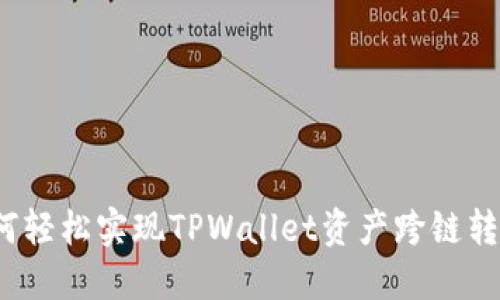 如何轻松实现TPWallet资产跨链转移？