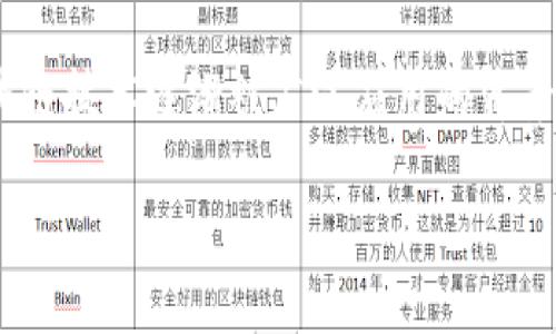 TPWallet是一个旨在为用户提供高效便捷的数字资产管理与交易平台的加密钱包。该钱包的确切推出时间并没有广泛的公开信息，但TPWallet通常是在区块链技术逐渐被广泛应用的背景下逐步发展起来的。它的功能包括资产管理、交换交易、与去中心化应用（DApp）的兼容等。用户可以在TPWallet中安全存储、管理和交换多种类型的数字资产。

归结起来，如果你对TPWallet的具体历史、推出时间或其背后的团队感兴趣，建议查阅他们的官方网站或相关白皮书，以获取最新和最准确的信息。