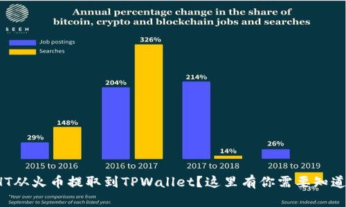 如何将HT从火币提取到TPWallet？这里有你需要知道的一切！