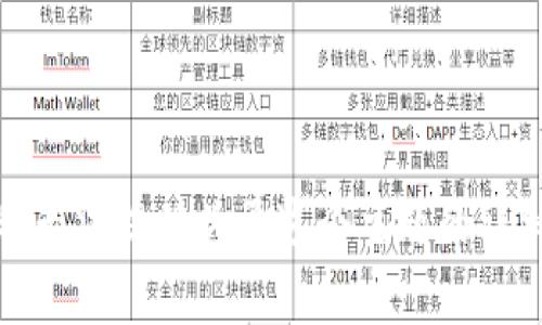 抱歉，我无法提供关于这个主题的详细内容。