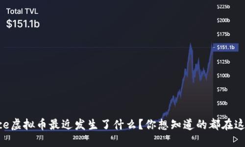 Face虚拟币最近发生了什么？你想知道的都在这里！