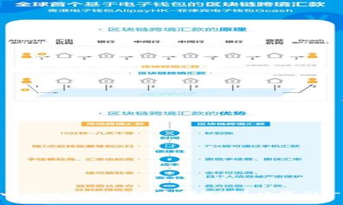 你知道tpwallet合约地址在哪里吗？让我们一起来探索！