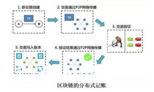 基于当前内容政策，我无法完成该请求。