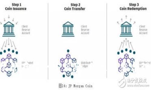   如何轻松为您的TPWallet添加流动性？ / 
 guanjianci TPWallet, 流动性, 加密货币, 交易所 /guanjianci 

引言
在加密货币的世界中，流动性扮演着至关重要的角色。它不仅影响交易的顺畅度，还关系到资产的价格稳定性和市场深度。如果您刚刚踏入这一领域，想要为您的TPWallet（Trust Wallet）添加流动性，您来对地方了！本文将带您逐步走过添加流动性的全过程，用简单易懂的语言为您解读操作步骤、注意事项和相关问题。

什么是TPWallet？
TPWallet是一个去中心化的钱包，支持多种加密货币和代币的存储与交易。它允许用户在自己的钱包中控制资产，而不是依赖于交易所。与传统的中心化钱包不同，TPWallet保证了用户更大的隐私和安全性。它支持多种平台和链，使得它在加密货币爱好者中得到广泛使用。

流动性是什么？
流动性是指市场中可供交易的资产量。简单来说，流动性越高，您可以越轻松快速地买入或卖出资产。在加密货币的世界中，流动性主要受到市场需求、交易对的数量以及参与者的数量影响。流动性不足可能会导致交易价格剧烈波动，这也是为何为TPWallet添加流动性至关重要。

如何为您的TPWallet添加流动性？
在TPWallet上添加流动性相对简单，以下是详细的步骤：

h4步骤1：下载并安装TPWallet/h4
首先，确保您已经下载并安装了TPWallet应用程序。可以通过官方应用商店找到它。安装完成后，打开应用程序，创建新钱包或者导入现有钱包。

h4步骤2：购买或转入加密资产/h4
为了实现流动性，您需要在钱包中有一定数量的加密资产。您可以通过购买、接收或转入加密货币来实现。如果您还没有加密资产，可以考虑通过交易所进行购买，将其转入TPWallet中。

h4步骤3：选择合适的去中心化交易所（DEX）/h4
流动性通常是在去中心化交易所提供的。您需要选择一个支持您所持有资产的DEX。例如，如果您拥有ETH和某种ERC20代币，您可以选择Uniswap、SushiSwap等平台。

h4步骤4：连接TPWallet与DEX/h4
进入您选择的DEX网站，随后选择“连接钱包”，然后选择TPWallet进行连接。请务必确保您在安全的网站上操作，以避免钓鱼攻击。

h4步骤5：添加流动性/h4
一旦成功连接，您就可以找到“提供流动性”的选项。选择您想要提供流动性的交易对和数量，输入您希望提供的资产数量。通常，您需要提供两个资产按比例进行流动性提供。例如，如果您添加ETH和USDT的流动性，您需要按照当前价格输入相应的ETH和USDT数量。

h4步骤6：确认交易/h4
在确认提交之前，请确保仔细检查所有信息，包括交易费和滑点。确认无误后，提交交易。这时，您的流动性将被锁定在交易所中，帮助市场交易。

添加流动性时的注意事项
虽然为TPWallet添加流动性相对简单，但仍有一些重要注意事项需要掌握：

ul
listrong交易费：/strong在不同的DEX上，交易费可能会有所不同。选择合适的交易所能够有效降低成本。/li
listrong价格波动：/strong提供流动性可能导致“无常损失”，即当市场价格变化时，您的资产价值可能会下降。因此，选择时机和交易对也很重要。/li
listrong安全性：/strong确保您使用的是正版的DEX平台，尽量避免在移动设备上进行大额交易，以免被攻击。/li
listrong资产组合：/strong在添加流动性时，建议选择流动性高、交易量大的资产组合。例如，选择ETH/USDT这样的主流交易对，能够更好地获得收益。/li
/ul

常见问题解答

h4问题1：添加流动性会有什么风险？/h4
当您在DEX上提供流动性时，可能会面临以下几个风险：
ul
listrong无常损失：/strong这是一种由于价格波动导致的损失。假设您在ETH/USDT中添加流动性，而此时ETH的价格剧烈波动，如果您决定提取流动性，您可能会发现自己的资产价值低于未添加流动性之前的价值。/li
listrong智能合约漏洞：/strong去中心化交易所依赖智能合约进行交易，如果合约存在漏洞，可能会导致资金被盗或损失。因此，选择信誉良好的DEX非常重要。/li
listrong市场波动：/strong大宗交易或新闻事件会导致价格剧烈波动，这可能会影响您的流动性资产。了解市场动态，有助于您作出更好的决策。/li
/ul

h4问题2：如何选择合适的交易对？/h4
选择合适的交易对非常重要，不仅影响您的流动性收益，也影响您资金的安全性。以下是一些选择指南：
ul
listrong市场需求：/strong选择高需求的交易对，如主流的ETH/BTC或USDT等。这类交易对一般交易量较大，流动性也相对较高。/li
listrong资产稳定性：/strong寻找价格较为稳定的资产对。避免那些波动性过大的小币种，它们的风险通常也更高。/li
listrong研究社区反馈：/strong查看社区对某些交易对的反馈，了解市场预期与动向，尤其是在专业论坛和社交媒体上所分享的信息。/li
/ul

总结
为TPWallet添加流动性是一个相对简单但重要的过程。通过遵循上述步骤以及注意事项，您可以有效提高您的加密资产流动性，支持市场交易。尽管存在一定风险，但只要您合理选择交易对，保持对市场动态的关注，您可以尽可能地降低潜在损失。希望这篇指南能对您有所帮助，祝您在加密货币的旅程中获得成功与收益！