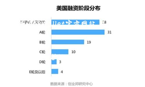   苹果手机tpwallet下载什么软件？ / 
 guanjianci TPWallet, 苹果手机, 下载, 钱包软件 /guanjianci 

揭秘TPWallet软件下载的最佳选择

在智能手机日益普及的今天，移动支付和数字钱包已成为我们生活的一部分。而在众多钱包软件中，TPWallet因其实用性和高效受到很多用户的青睐。无论是进行日常消费，还是管理数字资产，TPWallet都能提供便捷的服务。可是，关于苹果手机用户如何下载TPWallet，许多朋友心中仍存在疑问。本文将为您详细介绍下载TPWallet的步骤、注意事项以及用户在使用过程中可能遇到的问题。

一、TPWallet是什么？

TPWallet是一款功能强大的数字钱包应用，致力于为用户提供方便、安全的数字资产管理和交易服务。TPWallet支持多种数字货币的存储和交易，用户可以根据自己的需求轻松地进行转账、充值和提现。

二、如何在苹果手机上下载TPWallet？

若您是一名苹果手机用户，想要下载TPWallet，您只需简单几个步骤即可完成。

h4步骤一：访问App Store/h4

打开您的苹果手机，找到并点击App Store图标。App Store是苹果设备应用程序的官方平台，您可以在这里搜索和下载各类应用。

h4步骤二：搜索TPWallet/h4

在App Store的搜索框中输入“TPWallet”。为了确保找到正确的应用，您可以注意查看应用的开发者信息和用户评价。

h4步骤三：下载并安装/h4

找到TPWallet后，您只需点击“获取”或“下载”按钮。此时，系统可能会要求您输入Apple ID密码或使用Face ID/Touch ID进行验证。完成后，TPWallet将自动下载并安装到您的手机上。

h4步骤四：打开TPWallet并注册账户/h4

安装完成后，您可以在主屏幕上找到TPWallet图标。点击打开应用，按照提示进行注册和设置账户。请务必选择一个强密码，以保护您的数字资产安全。

三、使用TPWallet的优势

TPWallet不仅仅是一款简单的钱包应用，它还具备多种独特的优点：

h4快速消费/h4

通过TPWallet，您可以快速完成各种消费，如线上购物、线下付款等，减少了传统支付方式的繁琐步骤。

h4多种资产支持/h4

TPWallet支持多种数字货币类型，包括比特币、以太坊等，用户可以根据自己的投资需求进行选择。

h4安全性高/h4

该应用采用多重加密技术，保障用户的资产安全。此外，TPWallet也提供了双因素认证功能，为账户增添了一层安全保护。

h4用户友好的界面/h4

TPWallet的界面设计，用户可以轻松上手，不必担心复杂的操作。

四、使用TPWallet时要注意什么？

虽然TPWallet具有诸多优势，但在使用过程中，用户也需注意以下几个方面：

h4保护私钥/h4

在区块链世界中，私钥是控制资产的关键。一定要妥善保管自己的私钥，切勿轻易分享。如果私钥被他人掌握，您可能面临资产被盗的风险。

h4保持软件更新/h4

定期检查您设备上的TPWallet是否有新的更新。开发者会通过更新修复潜在的安全漏洞，并增加新的功能。

h4识别钓鱼网站和应用/h4

在使用TPWallet过程中，您可能会收到来自不明来源的信息，务必保持警惕，确保不点击任何可疑链接或下载不明应用。

五、TPWallet常见问题解答

h4问题一：如何恢复我的TPWallet账户？/h4

如果您不小心丢失了TPWallet的登录信息或设备，您可以通过备份的助记词或私钥来恢复账户。在注册时，TPWallet会提供助记词，务必保留在安全的地方。若需要恢复，您可以选择“恢复账户”选项，并按照指引输入助记词。

h4问题二：TPWallet是否支持所有国家？/h4

TPWallet在全球多个国家和地区均可使用，但各地区的法律政策及数字货币的支持情况可能不同。建议用户在使用时，先了解本地的相关法律法规，以确保合法合规。同时，您可以查阅TPWallet官方网站，以获取最新的支持国家和地区信息。

六、总结

总的来说，TPWallet是一款功能齐全的数字钱包，适合希望在苹果手机上方便管理数字资产的用户。下载和使用过程简单，让我们可以快速进入数字货币的世界。在使用TPWallet时，记得保护好自己的账户信息，并保持警惕，确保您的资产安全。希望以上信息能帮助您顺利下载和使用TPWallet，开启数字资产管理的新篇章。

如有其他问题或想要了解更多与TPWallet相关的内容，欢迎在评论区留言，互相交流分享！