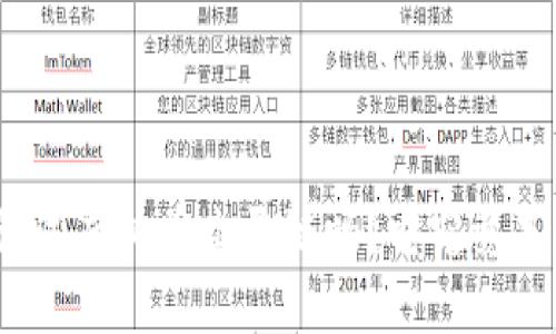 你听说过虚拟币幽灵链吗？它究竟是什么？