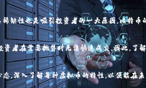 bianwei/bianwei
虚拟币, 比特币, 加密货币, 投资/guanjianci

引言：虚拟币的浪潮与比特币的领军地位
随着数字时代的迅猛发展，加密货币成为了投资者关注的焦点。而在这场虚拟货币的热潮中，比特币无疑是最引人注目的明星。从2010年首次被广泛交易至今，比特币的价格经历了不可思议的涨幅，成为了许多投资者梦寐以求的资产。然而，随着科技的进步和市场的变化，越来越多的虚拟货币纷纷涌现，试图在这片充满竞争的领域中争占一席之地。

比特币的优势
比特币作为最早被广泛接受的虚拟货币，它具有一些独特的优势：
ul
    listrong品牌效应：/strong比特币在大众中享有极高的知名度，成为“数字黄金”。它的影响力使得比特币在面对市场波动时，获得了更高的信任度。/li
    listrong安全性：/strong比特币采用的是去中心化的区块链技术，交易记录得到了充分的加密和验证，极大地降低了被攻击和操作的风险。/li
    listrong社区支持：/strong比特币拥有庞大且活跃的社区，开发者、投资者和爱好者们不断推动其技术进步和市场发展。/li
/ul

其他虚拟币的多样化优势
尽管比特币在众多虚拟货币中占据主导地位，但其他虚拟币如以太坊、Ripple（瑞波币）、莱特币等同样具有其显著的优势。我们逐一了解一下它们的特点：

h4以太坊（Ethereum）/h4
当许多人提到以太坊时，首先想到的就是“智能合约”。以太坊不仅仅是一个支付系统，它是一个可以构建去中心化应用（DApps）的平台。其优势包括：
ul
    listrong开发平台：/strong以太坊允许开发者在其区块链上创建新项目，促进了整个生态系统的繁荣。/li
    listrong灵活性：/strong其可编程性使得智能合约能够在各种场景中应用，从金融交易到供应链管理，应用广泛。/li
/ul

h4Ripple（瑞波币）/h4
Ripple专注于为银行及金融机构提供转账解决方案，它的目标是实现全球支付的即时化与高效化。其显著的特征包括：
ul
    listrong高效率：/strong通过Ripple网络，金融机构可以几乎瞬间完成国际支付，成本更低。/li
    listrong合作关系：/strongRipple与众多银行和金融机构建立了合作关系，拓展了其在传统金融系统中的应用。/li
/ul

h4莱特币（Litecoin）/h4
莱特币被称作比特币的“白银”，它与比特币的主要区别在于交易速度。特点包括：
ul
    listrong快速交易：/strong莱特币的区块生成时间较短，使得交易确认速度更快，适合小额支付。/li
    listrong低交易费用：/strong莱特币的交易费用通常较低，因此对日常使用非常友好。/li
/ul

比特币与其他虚拟币的比较
在评估比特币与其他虚拟币时，我们需要从多个维度进行比较。这不仅仅包括价格波动，还包括技术、应用场景、社区活跃度等方面。

h41. 技术架构/h4
比特币的区块链技术相对简单，主要用于转账，而以太坊则通过其智能合约功能实现了更复杂的应用。这种灵活性使得以太坊在技术背书上拥有更广阔的舞台。

h42. 市场表现/h4
比特币在市场中占据着将近50%的市值，但其他虚拟币如以太坊的增长速度也非常迅猛，特别是在NFT和DeFi的推动下。因此，时刻关注各虚拟币的市场动态非常重要。

h43. 社区与生态系统/h4
比特币的社区主要以投资者和矿工为主，而以太坊的开发者社区则更加多样化，吸引了许多对区块链技术、DApps感兴趣的开发者。这样的生态系统也更能促进技术创新与应用落地。

投资风向标：选择哪个虚拟币更明智？
投资虚拟币没有绝对的好与坏，关键在于个人的风险承受能力与投资目标。如果你想要进行稳健投资，比特币无疑是一个不容忽视的选择。而如果你看好技术发展的潜力，考虑以太坊等虚拟币可能会给你带来更高的收益潜力。 个别投资者可能还会选择组合投资，以分散风险。

常见问题解答

h41. 为什么比特币仍是虚拟币投资的首选？/h4
比特币之所以被认为是首选，主要是因为它的历史悠久、品牌影响力以及在许多交易所上的广泛可用性。很多投资者会把比特币视为“数字黄金”，而且其稀缺性也是吸引投资者的一大原因。比特币的总供应量被限制在2100万个，增强了投资的吸引力。

h42. 投资其他虚拟币的风险在哪里？/h4
虽然拥有许多潜在的高收益，但投资其他虚拟币也面临显著风险，包括市场波动大、技术不成熟、项目失败等。此外，许多虚拟币的流动性较低，可能导致投资者在需要抛售时无法快速成交。因此，了解每种虚拟币的背后团队、技术及市场情况，可以帮助投资者做出更明智的决定。

结论：选择适合自己的虚拟币
在这个充满机遇与挑战的虚拟币领域，比特币无疑是其中的佼佼者，但其他虚拟币同样也展现出各自的潜力与价值。作为投资者，我们必须保持开放的心态，深入了解每种虚拟币的特性，以便能在未来的市场中把握更多机遇。无论你是选择比特币，还是其他虚拟币，了解市场、理性投资才是明智之举。