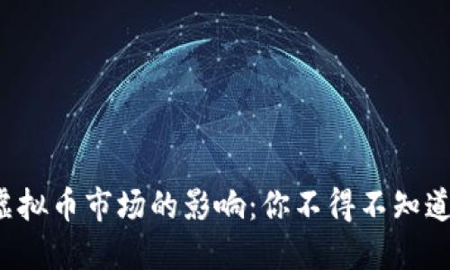 加息对虚拟币市场的影响：你不得不知道的秘密！