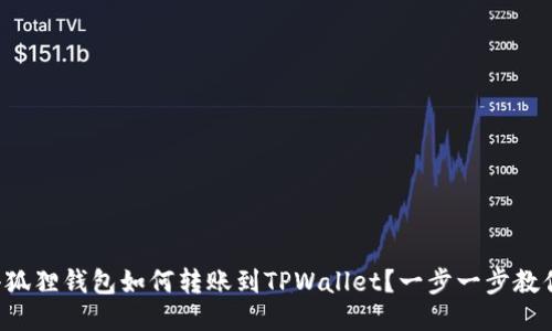 小狐狸钱包如何转账到TPWallet？一步一步教你！
