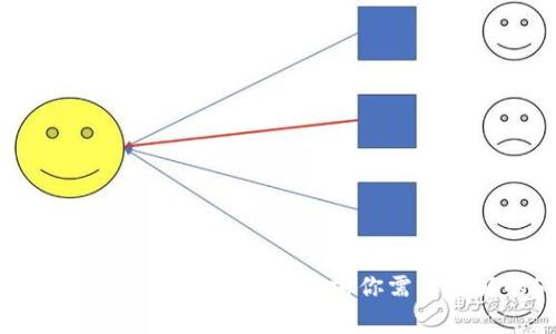 PEO虚拟币是什么？投资PEO币前你需要了解的5件事