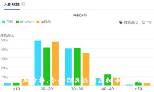 比特币最新价格，今天你关注的虚拟币动态怎么走？