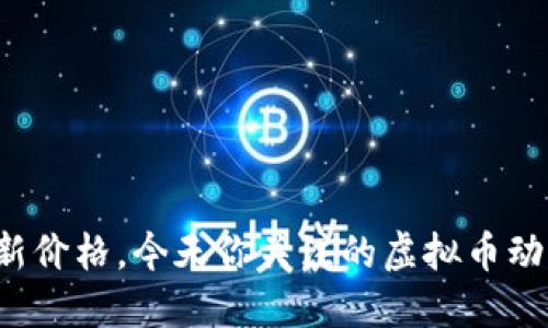 比特币最新价格，今天你关注的虚拟币动态怎么走？
