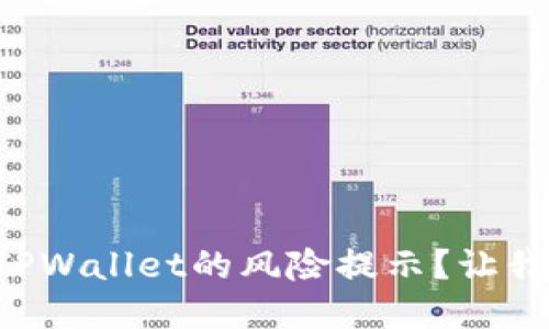 怎么取消TPWallet的风险提示？让我们来聊聊！
